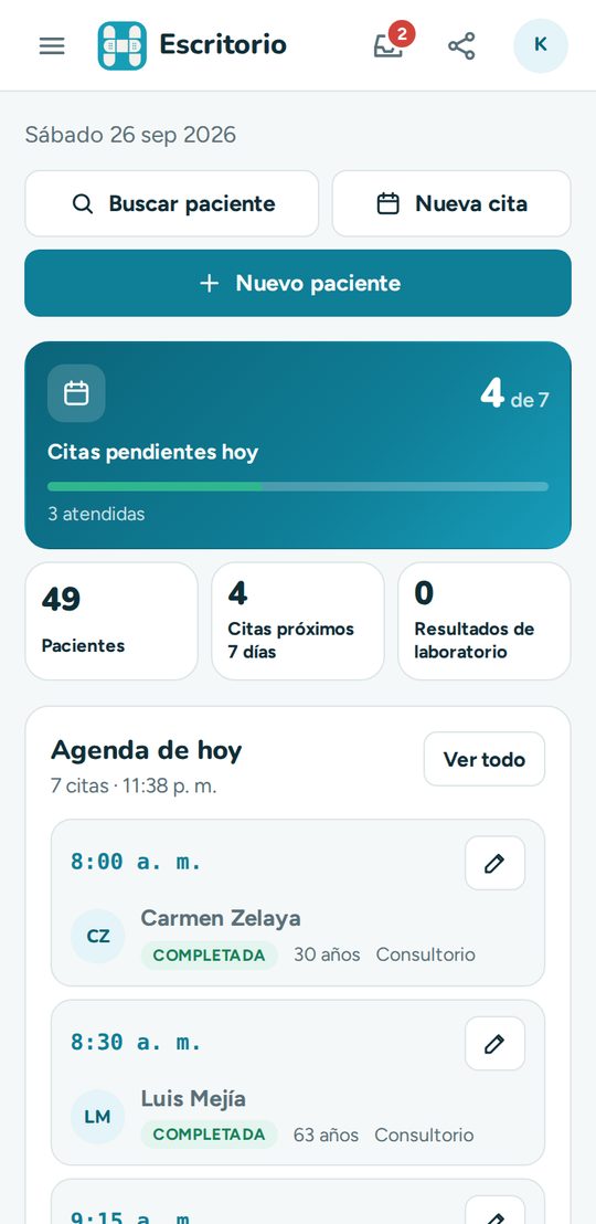 Escritorio del m&eacute;dico en HonduSalud con las citas de hoy